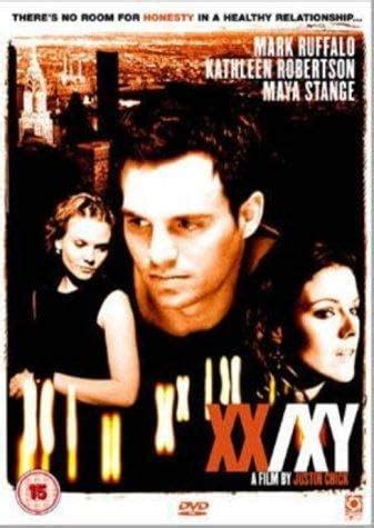 cxx video com|XX/XY (2002) .